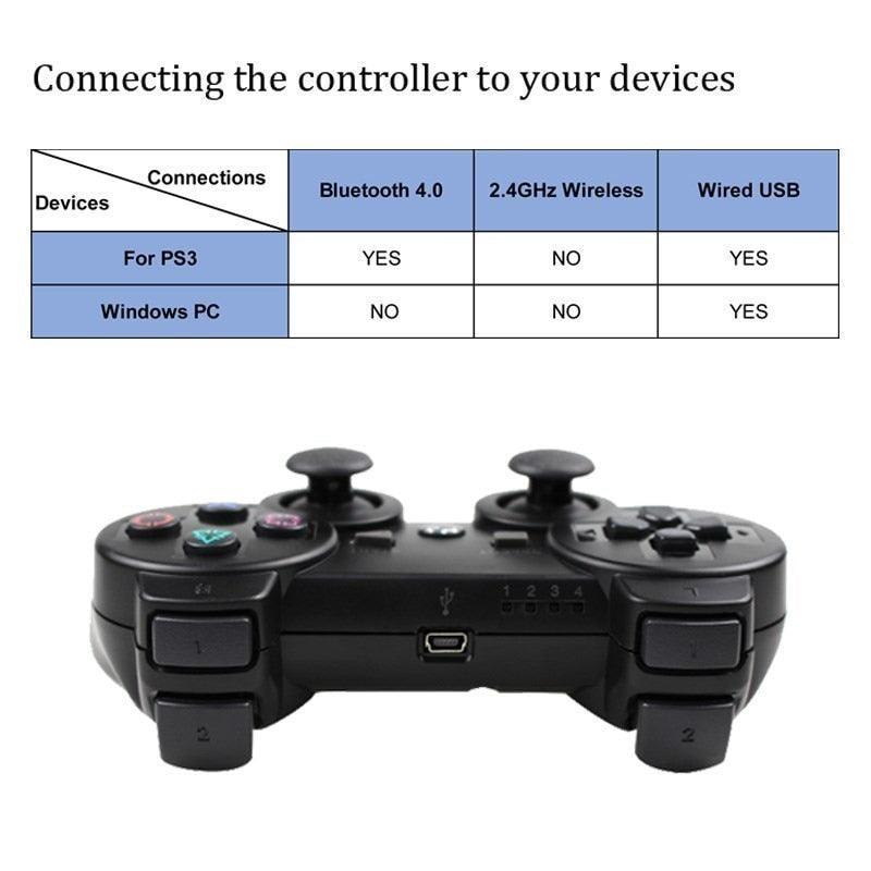 Controle sem fio - ps3 - E-commerceBrasil